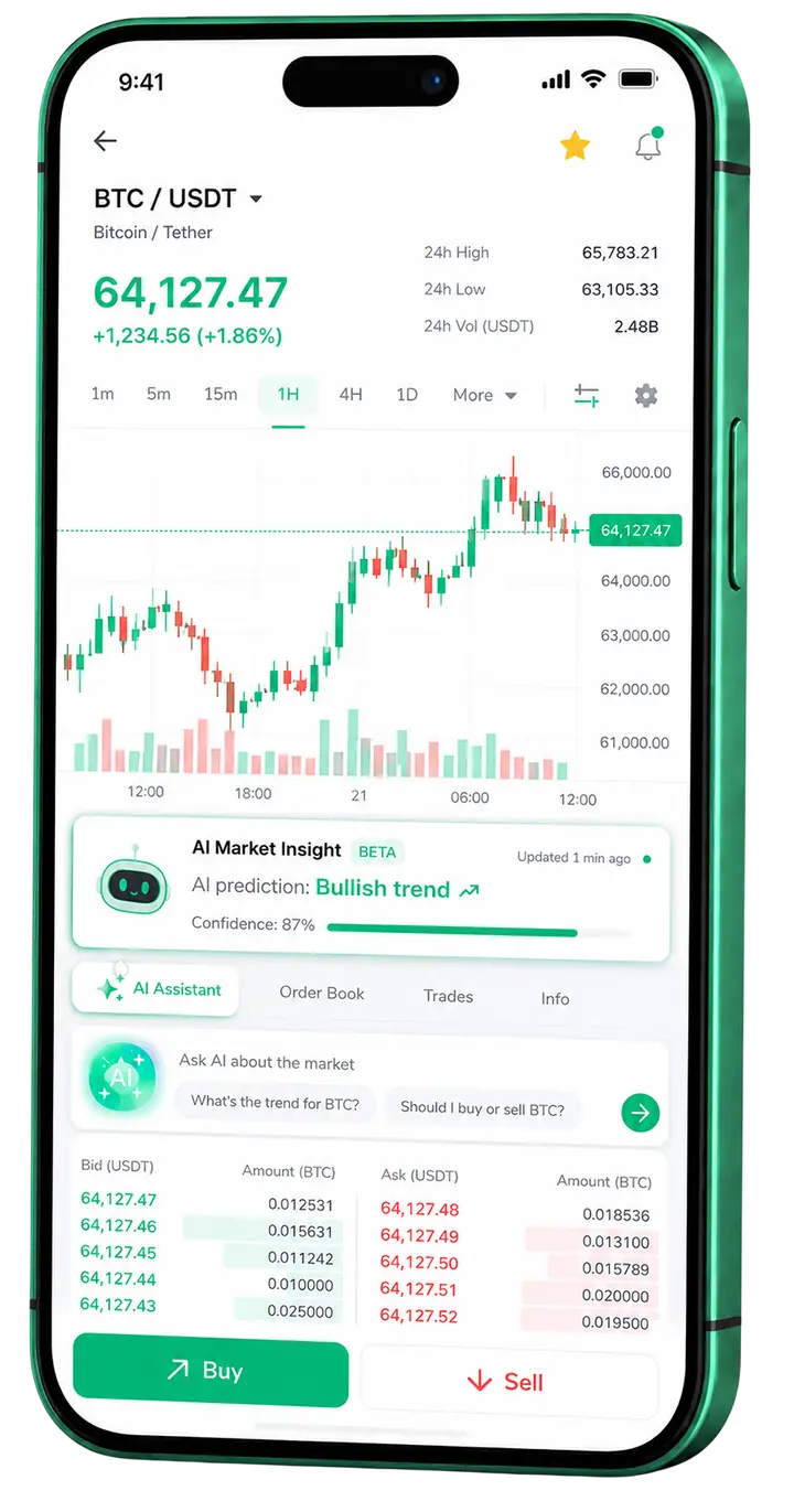 Ruzitefaguhi — aplicación para móvil Panel móvil de trading Ruzitefaguhi