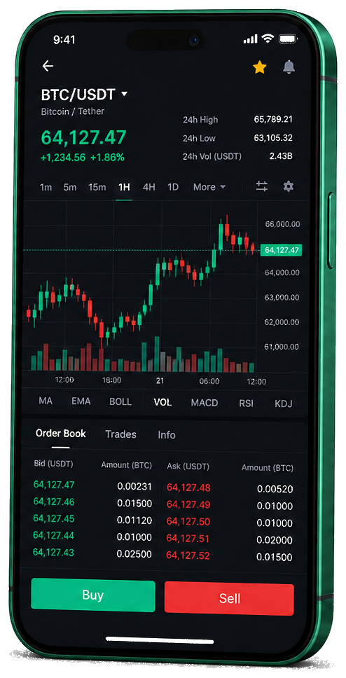 Plataforma de trading Ruzite Faguhi en dispositivo móvil — gráfico en vivo BTC/USDT, libro de órdenes e interfaz para comprar y vender